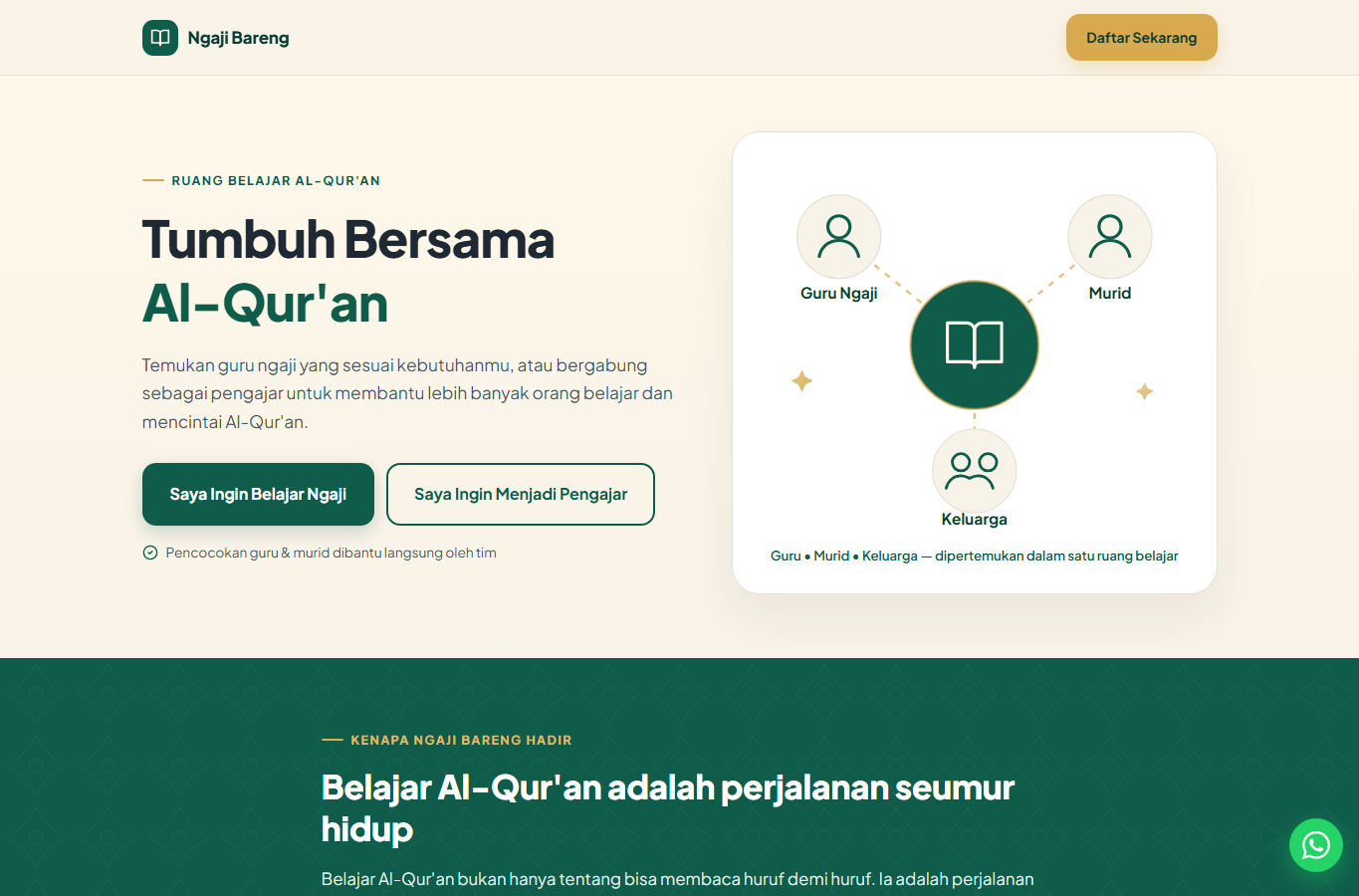 Thumbnail landing page Ngaji Bareng